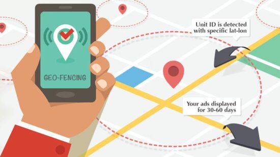 The Power of Location-Based Marketing