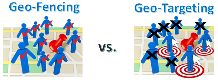 geo fencing vs geo targeting 