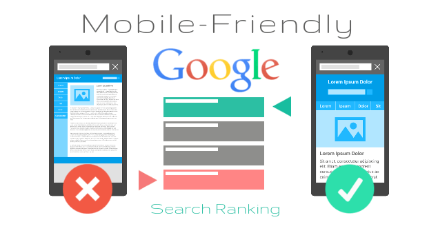 mobile development google ranking 