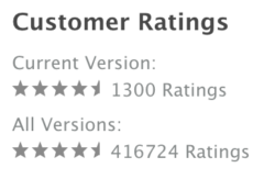 coolest apps ever groupon customer ratings
