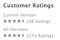 coolest apps ever streaks customer ratings