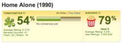 rotten tomatoes score for home alone