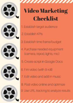 video markering checklist